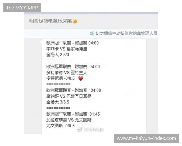 欧冠波胆最新赔率避坑指南泛体育平台对比防骗