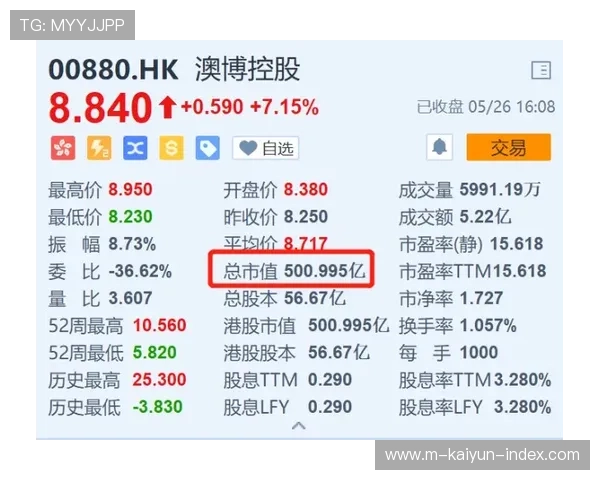 澳门盘怎么看波胆避坑防骗稳赢攻略